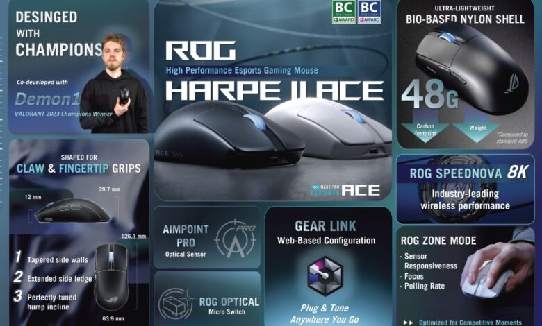 Die ultraleichte eSports-Maus mit 8K Wireless Die ultraleichte eSports-Maus mit 8K Wireless