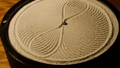 Automatic Zen Garden Sand Bowl – Wicked Gadgetry