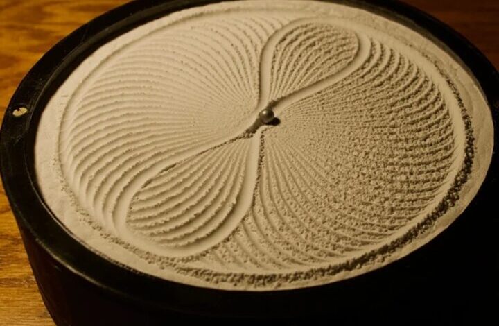 Automatic Zen Garden Sand Bowl – Wicked Gadgetry