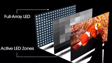 WTF Are RGB-MiniLED and Micro RGB LED TVs? Breaking Down the Next-Gen Display Tech