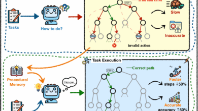 How procedural memory can cut the cost and complexity of AI agents